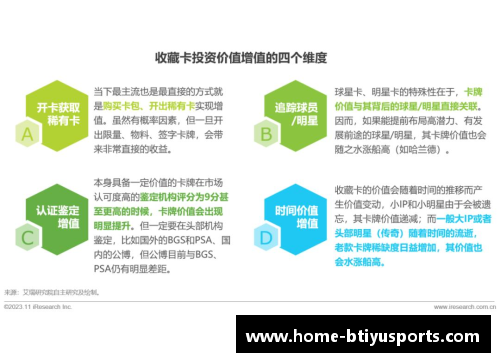 足球球星卡塑料的收藏价值与市场趋势分析