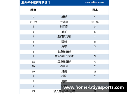 B体育官方网站足球赛季如何选择星期几购票攻略全解析助你轻松观看比赛 - 副本